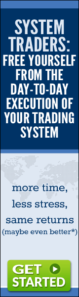 Index wizard trading system review
