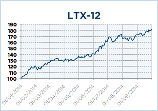 LTX-12-Sep-14-medium