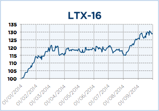 LTX-16-Sep-14-medium