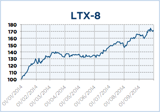 LTX-8-Sep-14-medium