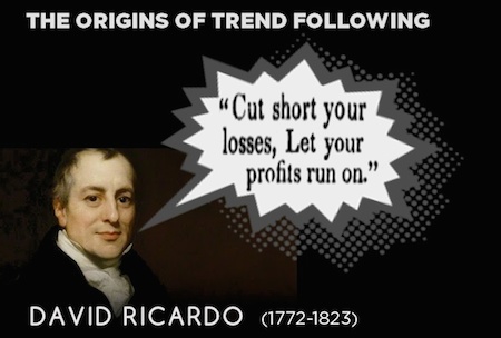 David Ricardo - Origins of Trend Following-450
