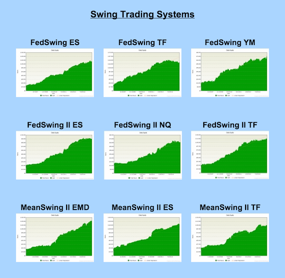 trendfinder-systems2